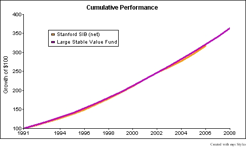stanford_blog2 stanford_blog2