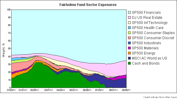 fairx_exp